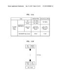 RESISTIVE MEMORY DEVICE AND METHOD OF WRITING DATA diagram and image