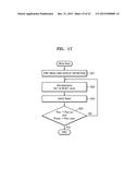 RESISTIVE MEMORY DEVICE AND METHOD OF WRITING DATA diagram and image