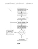 ERASE ALGORITHM FOR FLASH MEMORY diagram and image