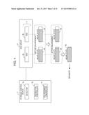 STORAGE CONTROL DEVICE AND STORAGE CONTROL METHOD diagram and image