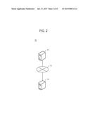 STORAGE CONTROL DEVICE AND STORAGE CONTROL METHOD diagram and image