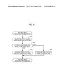 STORAGE CONTROL DEVICE AND STORAGE CONTROL METHOD diagram and image