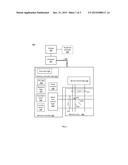 THERMAL DISTURB AS HEATER IN CROSS-POINT MEMORY diagram and image