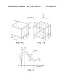 NEGATIVE DIFFERENTIAL RESISTANCE DEVICE diagram and image