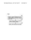 METHOD FOR COOLING A SUPERCONDUCTING MAGNET AND THE SUPERCONDUCTING MAGNET diagram and image