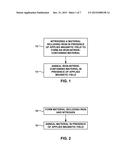 APPLIED MAGNETIC FIELD SYNTHESIS AND PROCESSING OF IRON NITRIDE MAGNETIC     MATERIALS diagram and image