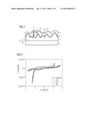 THIN-LAYER CAPACITORS WITH LARGE SCALE INTEGRATION diagram and image