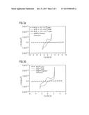 THIN-LAYER CAPACITORS WITH LARGE SCALE INTEGRATION diagram and image