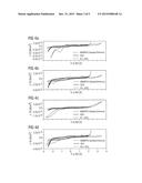 THIN-LAYER CAPACITORS WITH LARGE SCALE INTEGRATION diagram and image