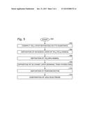 Mesoporous Structure Solar Cell with Siloxane Barrier diagram and image