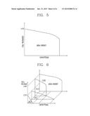 GRAPHENE LITHIUM ION CAPACITOR diagram and image