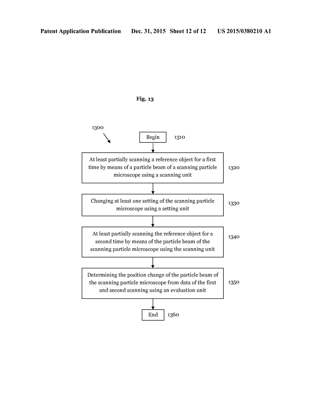 SCANNING PARTICLE MICROSCOPE AND METHOD FOR DETERMINING A POSITION CHANGE     OF A PARTICLE BEAM OF THE SCANNING PARTICLE MICROSCOPE - diagram, schematic, and image 13