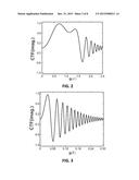 High - Resolution Amplitude Contrast Imaging diagram and image