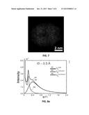 High - Resolution Amplitude Contrast Imaging diagram and image