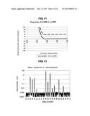 TWO ROTATING ELECTRIC FIELDS MASS ANALYZER diagram and image