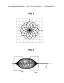 TWO ROTATING ELECTRIC FIELDS MASS ANALYZER diagram and image