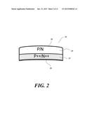 SILICON SUBSTRATES WITH COMPRESSIVE STRESS AND METHODS FOR PRODUCTION OF     THE SAME diagram and image