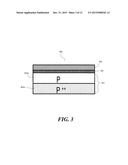 SILICON SUBSTRATES WITH COMPRESSIVE STRESS AND METHODS FOR PRODUCTION OF     THE SAME diagram and image