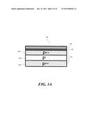 SILICON SUBSTRATES WITH COMPRESSIVE STRESS AND METHODS FOR PRODUCTION OF     THE SAME diagram and image