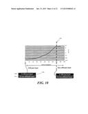 SILICON SUBSTRATES WITH COMPRESSIVE STRESS AND METHODS FOR PRODUCTION OF     THE SAME diagram and image