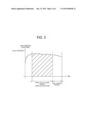 METHOD FOR MANUFACTURING A SILICON CARBIDE SEMICONDUCTOR ELEMENT diagram and image