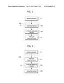 METHOD FOR FABRICATING SEMICONDUCTOR DEVICE diagram and image