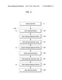 METHOD FOR FABRICATING SEMICONDUCTOR DEVICE diagram and image