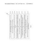 Mechanisms for Forming Patterns Using Multiple Lithography Processes diagram and image