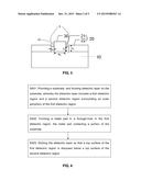 SEMICONDUCTOR CHIP AND METHOD OF MANUFACTURING THE SAME diagram and image