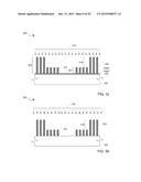 Multiple bond via arrays of different wire heights on a same substrate diagram and image