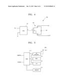 POWER INTEGRATED DEVICES, ELECTRONIC DEVICES INCLUDING THE SAME AND     ELECTRONIC SYSTEMS INCLUDING THE SAME diagram and image