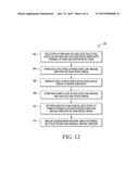 Method of Forming Different Voltage Devices with High-K Metal Gate diagram and image