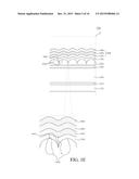 ORGANIC LIGHT EMITTING DISPLAY DEVICE AND METHOD FOR MANUFACTURING THE     SAME diagram and image