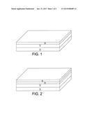 LOW RESISTANCE AND DEFECT FREE EPITAXIAL SEMICONDUCTOR MATERIAL FOR     PROVIDING MERGED FinFETs diagram and image