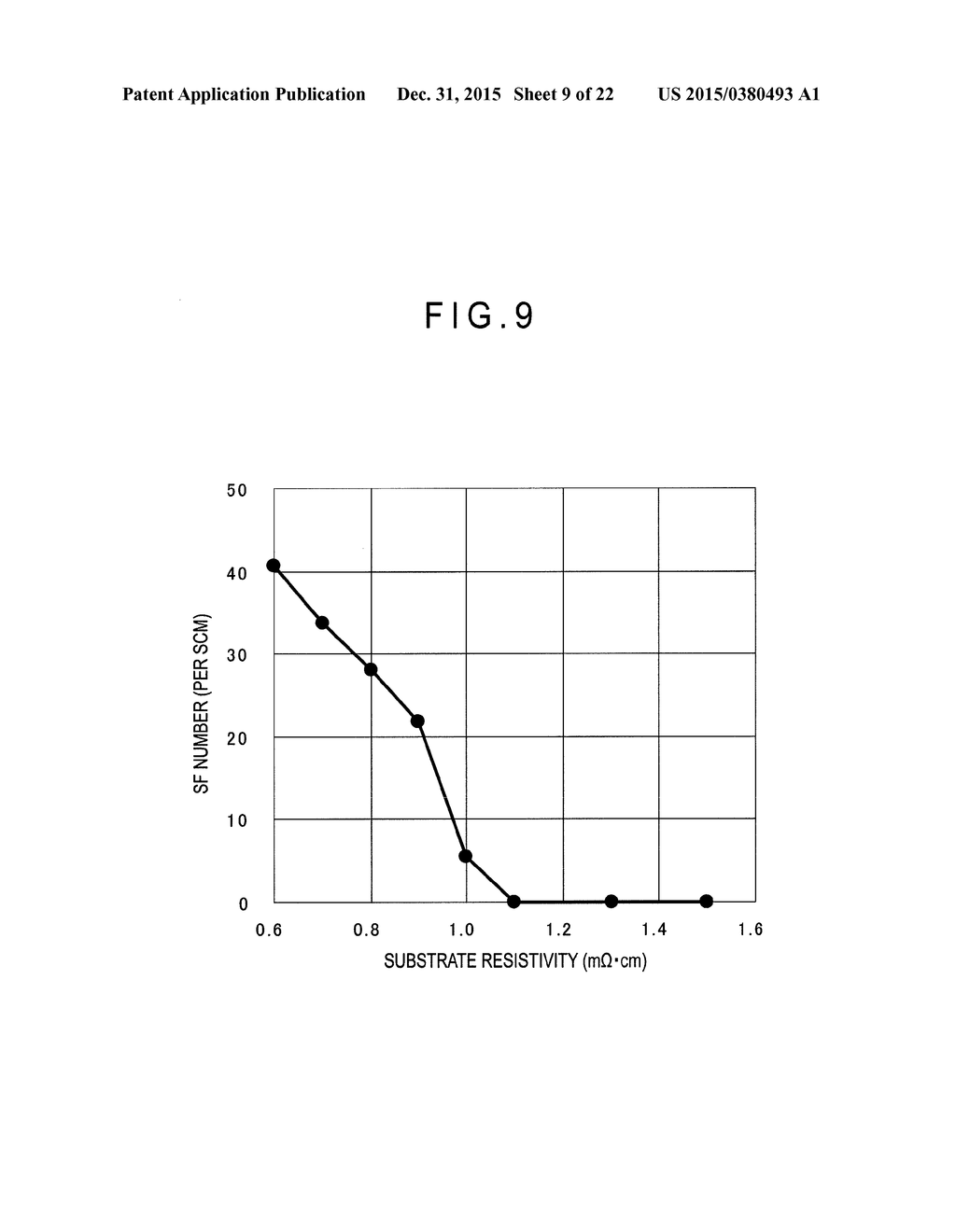 MANUFACTURING METHOD OF EPITAXIAL SILICON WAFER, AND EPITAXIAL SILICON     WAFER - diagram, schematic, and image 10