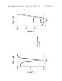 AMBIPOLAR SYNAPTIC DEVICES diagram and image