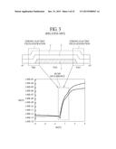 THIN FILM TRANSISTOR OF DISPLAY APPARATUS diagram and image