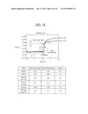 THIN FILM TRANSISTOR OF DISPLAY APPARATUS diagram and image