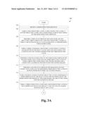 Split Gate Flash Memory Structure with a Damage Free Select Gate and a     Method of Making the Split Gate Flash Memory Structure diagram and image