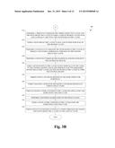 Split Gate Flash Memory Structure with a Damage Free Select Gate and a     Method of Making the Split Gate Flash Memory Structure diagram and image