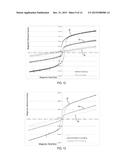 SOLAR CELLS CONTAINING METAL OXIDES diagram and image