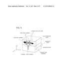 Thermoelectric Conversion Structure and Method for Making the Same diagram and image