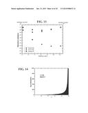 SYSTEM AND METHOD FOR MATCHING ELECTRODE RESISTANCES IN OLED LIGHT PANELS diagram and image