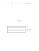 POLARIZATION FILM, ANTIREFLECTION FILM, AND DISPLAY DEVICE diagram and image