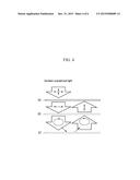 POLARIZATION FILM, ANTIREFLECTION FILM, AND DISPLAY DEVICE diagram and image