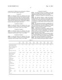 ELECTRODE MATERIAL, PASTE FOR ELECTRODES, AND LITHIUM ION BATTERY diagram and image