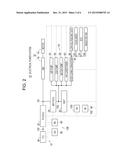 FUEL CELL SYSTEM AND FUEL CELL VEHICLE diagram and image