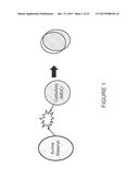 SOLID STATE CATHOLYTES AND  ELECTROLYTES FOR ENERGY STORAGE DEVICES diagram and image