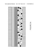 SOLID STATE CATHOLYTES AND  ELECTROLYTES FOR ENERGY STORAGE DEVICES diagram and image