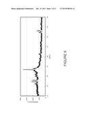 SOLID STATE CATHOLYTES AND  ELECTROLYTES FOR ENERGY STORAGE DEVICES diagram and image